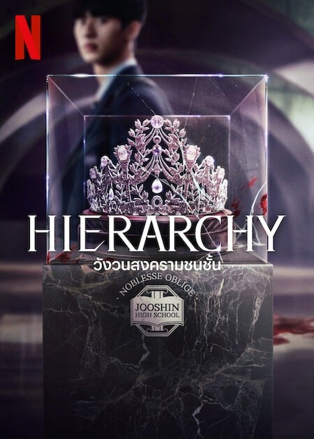 Hierarchy EP 1 - ดูหนังฟรี หนังใหม่ 2024 ดูหนังออนไลน์ 123HD ดูซีรี่ส์ ...